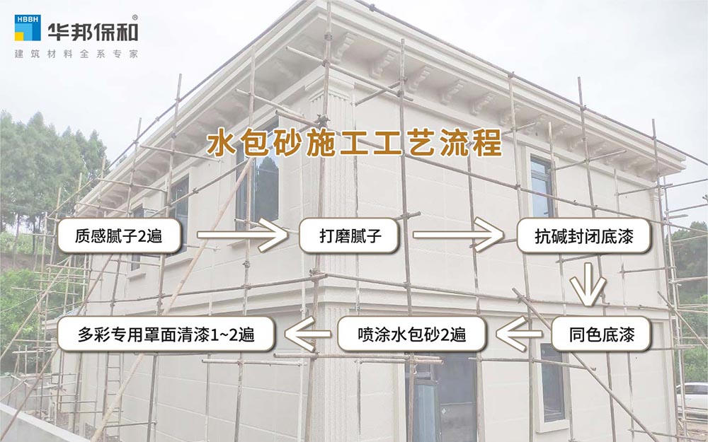 尊龙凯时【官网首页】人生就是博!