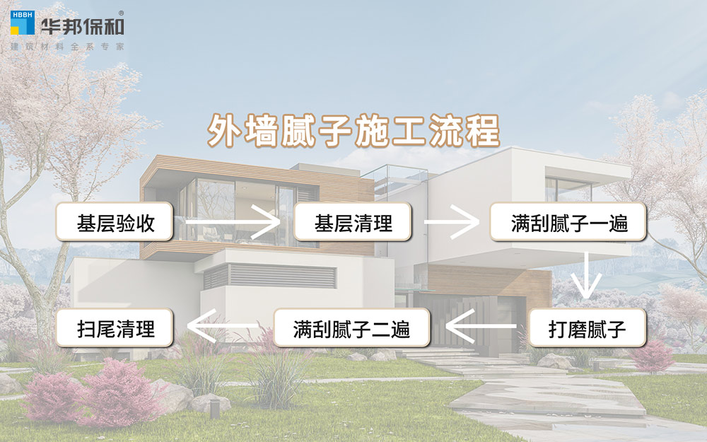 尊龙凯时【官网首页】人生就是博!