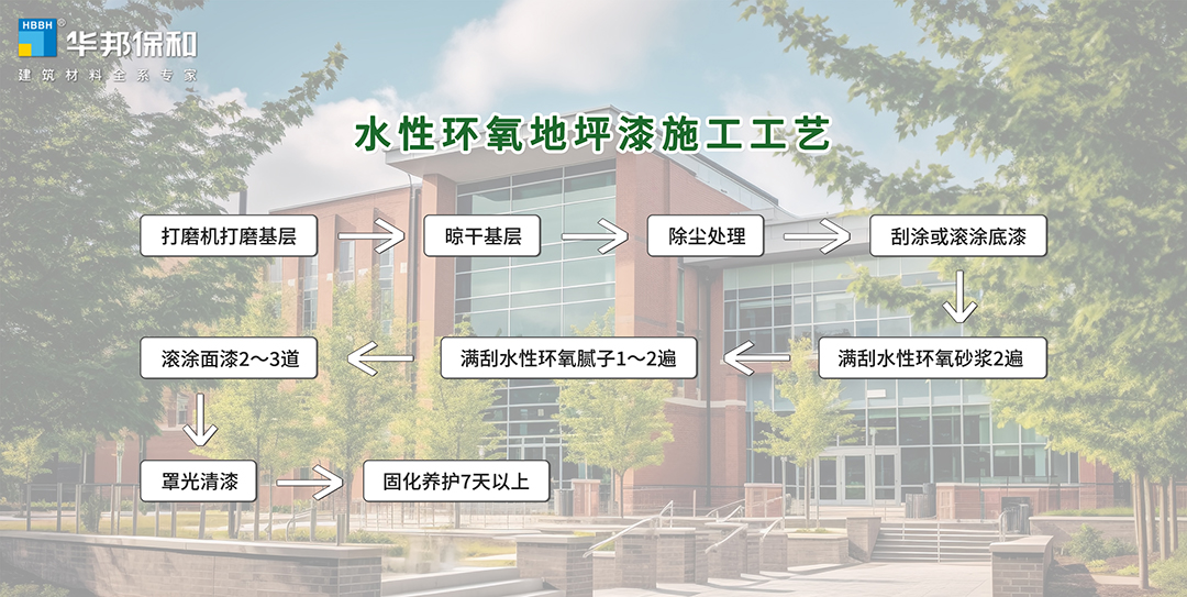 尊龙凯时【官网首页】人生就是博!