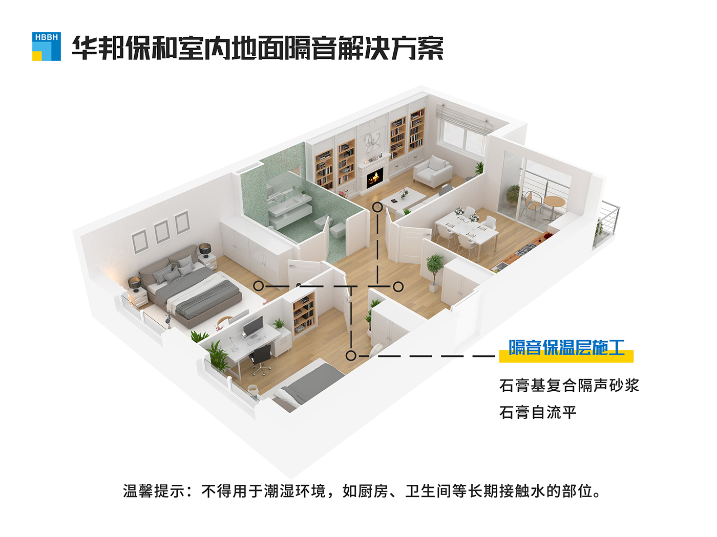 尊龙凯时人生就是搏室内地面隔音解决方案 尊龙凯时人生就是搏室内地面隔音解决方案