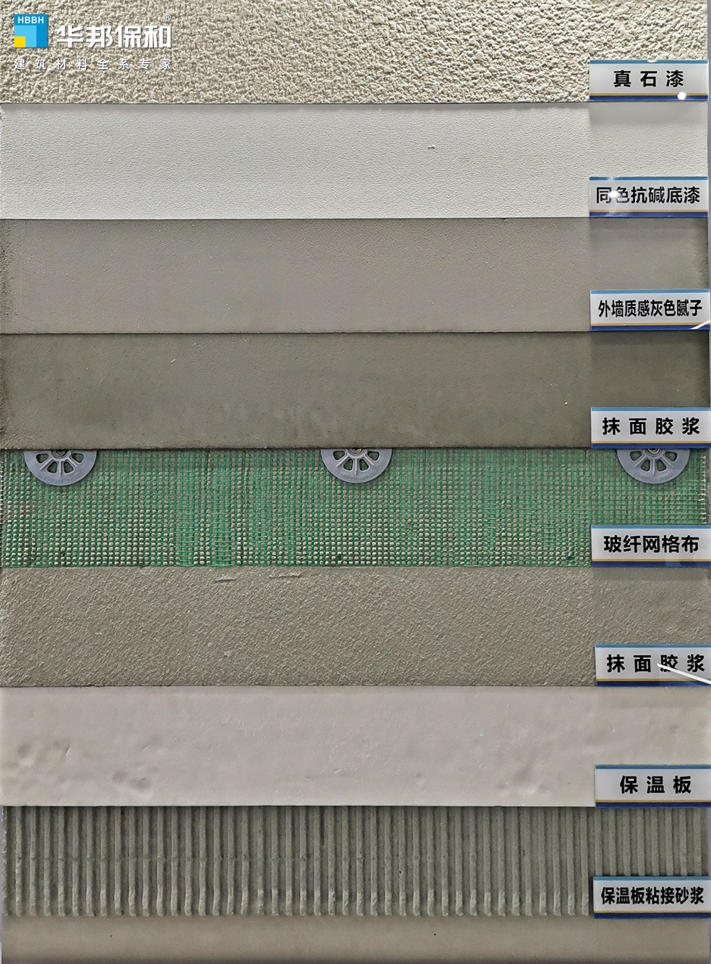 尊龙凯时人生就是搏-外墙保温体系 尊龙凯时人生就是搏-外墙保温体系