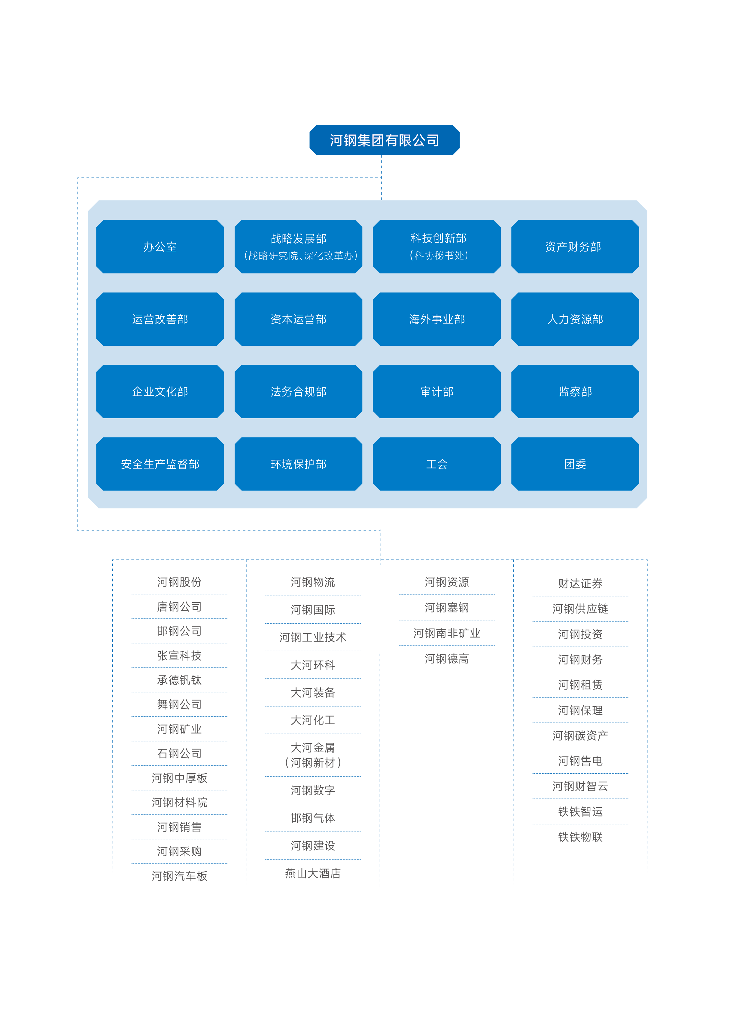 K8凯发集团(中国)公司官网